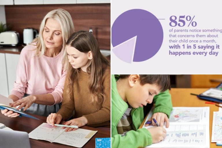 Most parents worry that their child is not reaching his full potential

